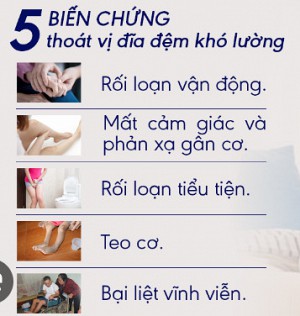 BIẾN CHỨNG CỦA THOÁT VỊ ĐĨA ĐỆM CỘT SỐNG THẮT LƯNG