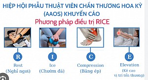 PHƯƠNG PHÁP RICE – SƠ CỨU CHẤN THƯƠNG THỂ THAO HIỆU QUẢ