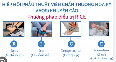 PHƯƠNG PHÁP RICE – SƠ CỨU CHẤN THƯƠNG THỂ THAO HIỆU QUẢ