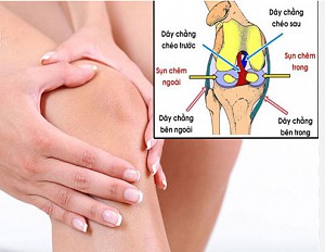 BÀI TẬP KHỎE GIÃN DÂY CHẰNG KHỚP GỐI